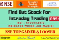 Select Stock for Intraday Trading (RSI STOCHASTIC Combination WORKS LIKE MAGIC)