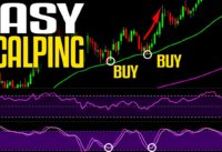 EASY Scalping Strategy For Day trading Bitcoin (High Winrate Strategy)