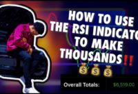 How To Use The RSI Indicator To Make THOUSANDS!