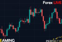 Forex Trading NASDAQ at Market Open #50