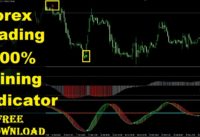 Forex Trend Indicator – Mega Strategy | Best Strategy For Beginners | Free Download