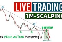 Live Intraday 1-Minute Price Action Trading | Forex Price Action Scalping Strategy | Trade Like Pro