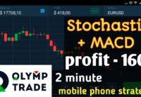 Stochastic + MACD strategy | 160$ profit | Olymp Trade