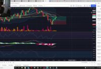 Live Crypto Day Trading, Strategy Testing Using RSI, Stochastic, and MACD on 5M Chart
