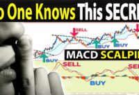 🔴 MACD "SCALPING & SWING Trading" With Bollinger Band Filter Indicator (Forex, Stocks, and Crypto)