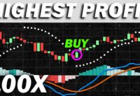70% Win Rate Highly Profitable MACD + Parabolic SAR + 200 EMA Trading Strategy (Proven 100 Trades)