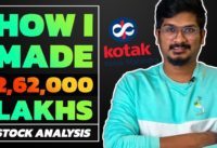 How I made 2.5 Lakhs In Swing Trading | Stock Market