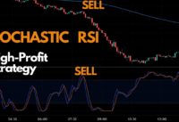 Stochastic RSI Trading Strategy For More PIPS + Profit