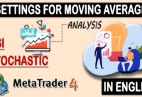 MT 4 Android application settings for moving average, stochastic and RSI