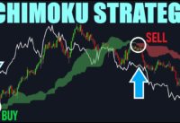 Complete Ichimoku Cloud Trading Strategy – Simply Explained
