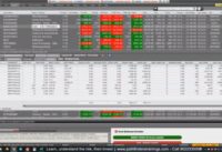 Trading With Stochastics Crossover – Rs 50,211 Profit in futures and options