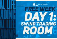 Swing Trading Room for 1/24/2022 | FREE WEEK