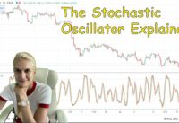 Stochastic indicator – how to use it.