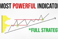 The Most Powerful indicator that only Pro Traders use (Volume Profile)