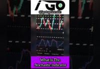 What Is The Stochastic Indicator? #iGotOptions