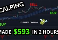 MY SCALPING STRATEGY FUTURES TRADING