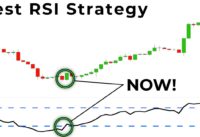 The ONLY RSI Trading Strategy That PERFECTLY Times Market Reversals…