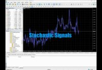 Stochastic Signals And Trend Trading System