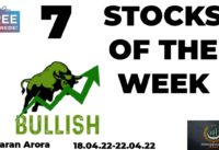 Bullish stocks | 7 stocks | Swing trades #nifty #banknifty #howtoearnmoney #profit