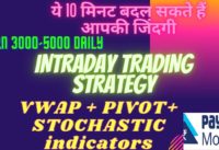 INTRADAY TRADING STRATEGY- VWAP-PIVOT POINTS-STOCHASTIC RSI-POWERFUL TOOL TO EARN LACS #INTRADAY