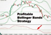 How to Use MACD 100%Profitable Bollinger Bands BEST Forex Trading Strategy
