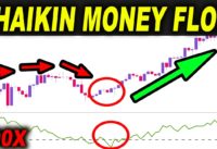 taking 100 TRADES with Chaikin Money Flow Trading Strategy – Is this the BEST indicator for…