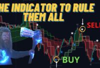 The Only Indicator you will ever need – Yes It's TRUE