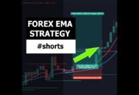 Forex EMA RSI Stochastics Trading Strategy #shorts