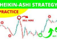 I TESTED a Simple Heikin Ashi Trading Strategy – Full Tutorial with Examples (High Win-Rate)