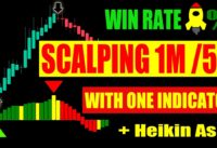 1 Minute Scalping Strategy and 100% Best Tradingview indicators With Low Risk