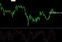 Forex mt4 indicaots film envelopes of stochastic mq4