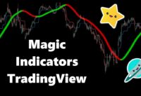 FASTEST & Most AGGRESSIVE Price Action Strategy with Best Indicators For ZERO Lag Scalp Trading