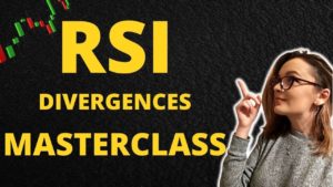 RSI Divergences Explained | Masterclass | Part 1