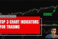 The Top 3 Chart Indicators | Learn to Trade Series