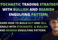 STOCHASTIC PULLBACK TRADING STRATEGY WITH BULLISH AND BEARISH ENGULFING PATTERN IN PINESCRIPT.