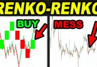 Renko Charts Techniques that can MAKE you MONEY in Trading – Day Trading Strategies