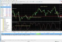 LIVE TRADE GBP/USD USING ZIGZAG AND STOCHASTIC INDICATORS (25-AUG-21)
