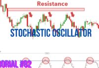 FxDreema Free Tutorial #82 : Stochastic Oscillator