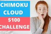 Ichimoku Cloud Trading Strategy | $100 Scalping Forex Challenge – TESTED 100 TIMES + SURPRISE