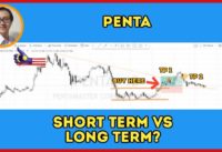 Short Term Swing Trade with Breakout Trading – PENTA Trade Review