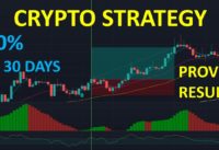 6 Minute  Crypto Scalping Strategy Proven Win Rates [TESTED 100 TIMES ]