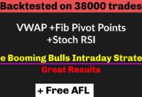 VWAP+PIVOT+STOCHASTIC RSI Trading Intraday Strategy | Booming Bulls | Backtest