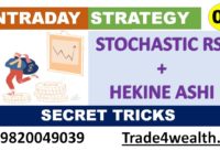 Stochastic Indicator Secrets: Trading Strategies To Profit In Bull & Bear Markets – By Amar