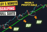 5 Minute Scalping Strategy | Hull Suite + SSL Channel