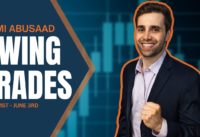 Actionable Swing Trade Ideas for May 31 – June 3, 2022 | Market Update