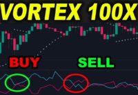 VORTEX Trading good after 100 TIMES? How to use Vortex Indicator Strategy – Forex Day Trading