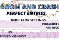 BOOM AND CRASH SPIKE DETECTOR ( Tradingview) RSI + Stochastic