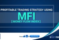 Profitable trading strategies using Money Flow Index (MFI)