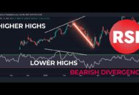 What is RSI indicator? What is Divergence?
