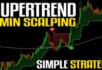 EASY 1 minute SUPERTREND scalping strategy with 200 EMA /  Day Trading Crypto, Forex, Stocks